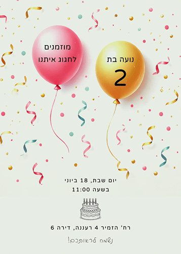 הזמנה ליום הולדת ילדים בלונים